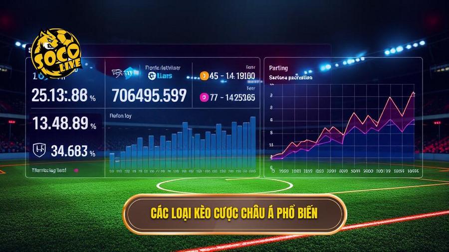 2. Các loại kèo cược Châu Á phổ biến