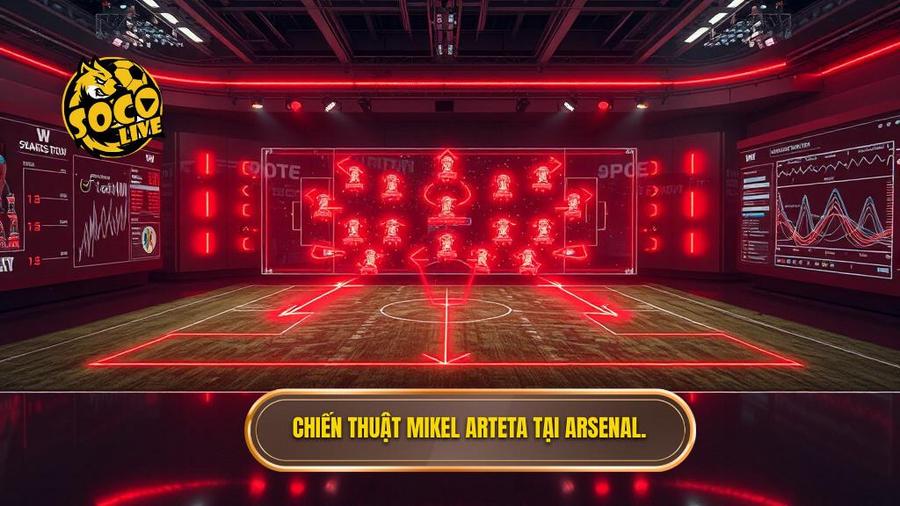 2. Chiến thuật Mikel Arteta tại Arsenal.